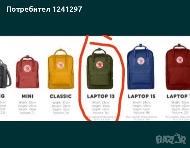 раница FJALLRAVEN KANKEN, снимка 2 - Раници - 52930905