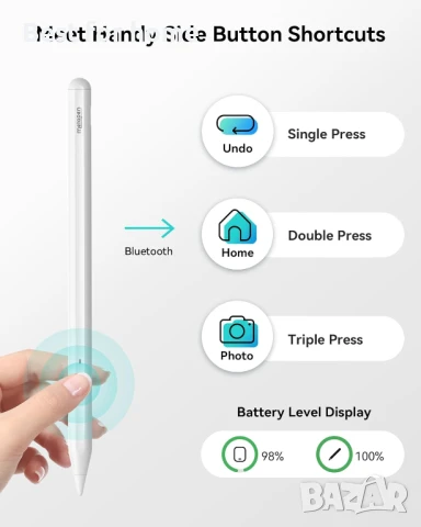 Metapen A11 Pencil за iPad, снимка 2 - Друга електроника - 51061319