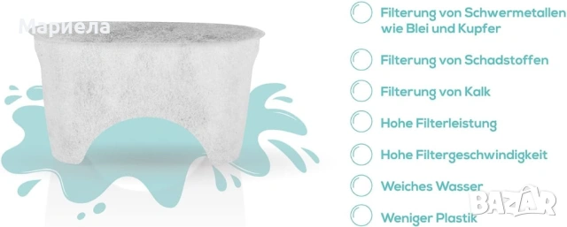 Комплект за пълнене на воден филтър Yucona, снимка 5 - Други стоки за дома - 53592012