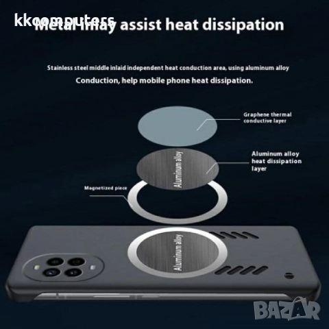 Huawei nova 13 Pro 5G Удароустойчив PC/ Frameless /Heat Dissipation/ MagSafe Калъф и Протектор, снимка 5 - Калъфи, кейсове - 51450648