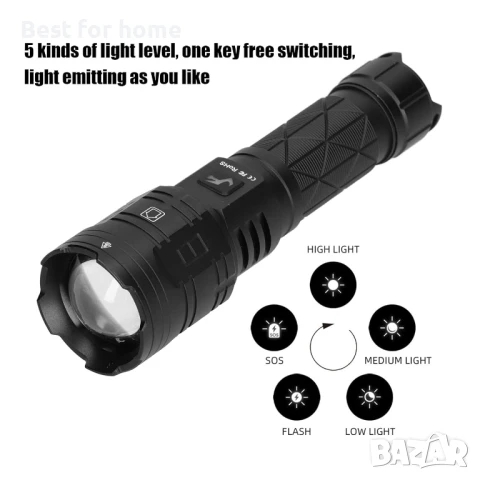 Ярко фенерче, 5 нива на светлина, снимка 6 - Други - 51078037