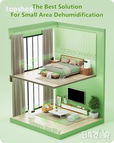 Нов Влагоабсорбатор с 30dB тиха работа/автоматично изключване/12-часов таймер/7 LED светлини..., снимка 7 - Влагоабсорбатори и влагоуловители - 52470040