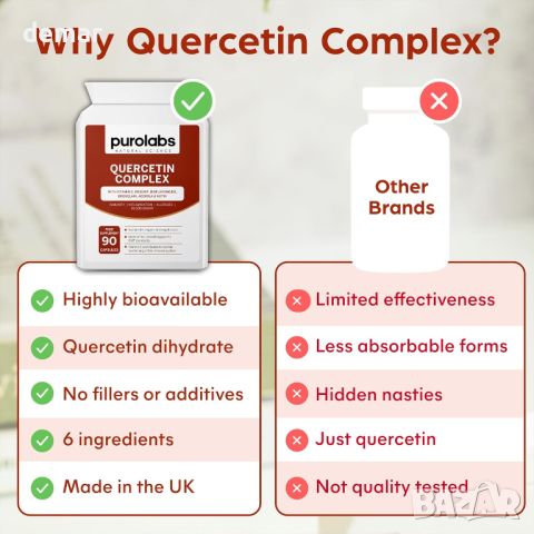 Purolabs Quercetin Complex 500 mg с бромелаин и витамин C - 90 вегански капсули за имунитет, снимка 3 - Хранителни добавки - 45543919