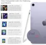 Нов Стилус за iPad Pro/Air/Mini (2018-2023) – бързо зареждане и точност, снимка 2