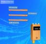 Професионален 3хАнтени 1-8000MHz Мощен CDMA RF GPS WiFi Скрита Камера Детектор Аудио Бръмбари Тракер, снимка 8