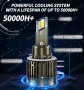  Мощни LED Крушки H15 Златна Серия – 100W – Перфектен Фокус – 6 МЕСЕЦА ГАРАНЦИЯ, снимка 13
