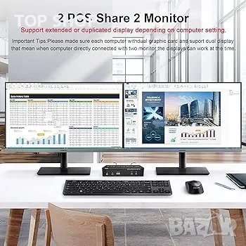 Двоен монитор HDMI KVM превключвател 2 порта, снимка 3 - Дънни платки - 48771401