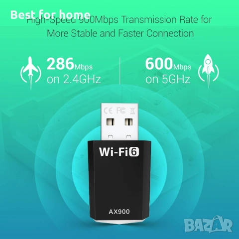 AX900 USB WLAN адаптер за компютър - двубандов 2.4GHz/5GHz с вграден драйвер, снимка 2 - USB Flash памети - 53772271