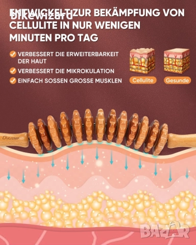 Дървен масажор за фасция за мадеротерапия и лимфен дренаж 42,2 см 350 г бук НОВ, снимка 4 - Масажори - 51508397