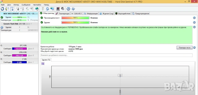 Лаптоп HP 2000 TPN-I108, снимка 8 - Лаптопи за дома - 53949580