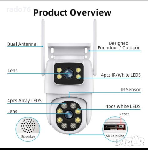 8MP камера с двойна леща WIFI и IP, снимка 2 - IP камери - 45580810