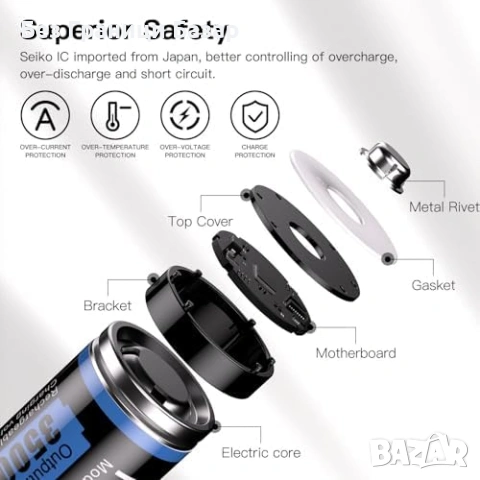 Нови AA литиеви батерии 1.5V 3500mWh 8 броя + зарядно Micro USB/Type-C, снимка 5 - Друга електроника - 53680968