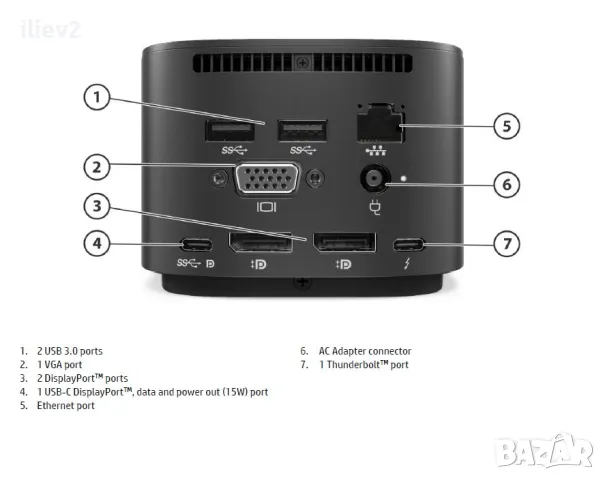 Докинг станция HP Thunderbolt G2 USB-C, до 120w, снимка 2 - Лаптоп аксесоари - 48561559