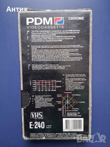 Видеокасета VHS PDM E- 240 , снимка 5 - Колекции - 53711286