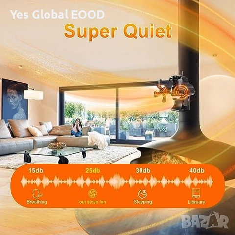 HAWCAFU магнитен вентилатор за камина 3в1, снимка 4 - Вентилатори - 53497382