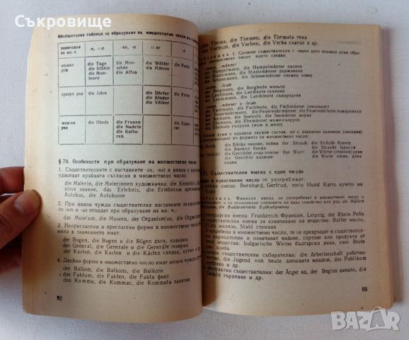 Кратка немска граматика, снимка 2 - Чуждоезиково обучение, речници - 45581463