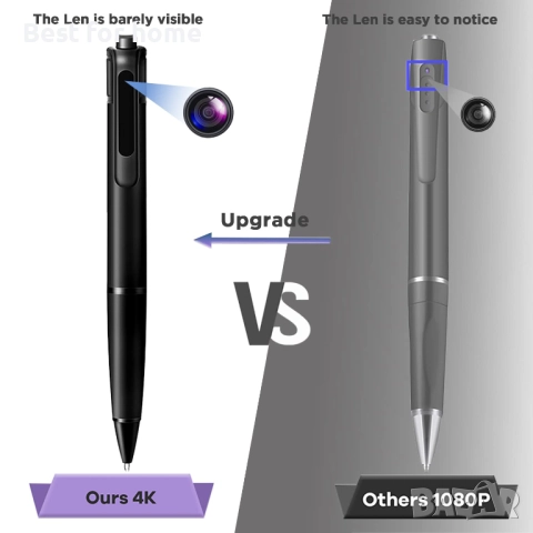 Професионален мини диктофон – 16GB/32GB , HD запис, Гласова активация