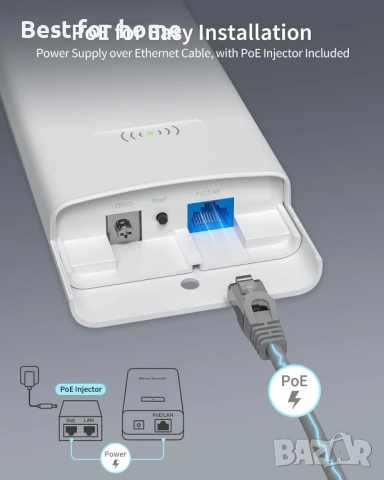 BrosTrend AC1200 Външен WiFi удължител с голям обхват, IP65 устойчив на атмосферни влияния , снимка 6 - Рутери - 53744346