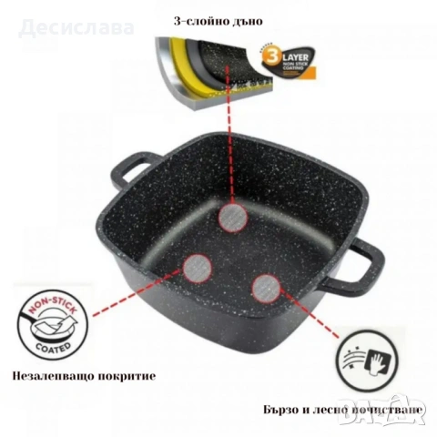 Комплект тенджери – Cheffinger от 3 части с мраморно покритие и капаци + подарък 2 ръкавици, снимка 7 - Съдове за готвене - 53136207