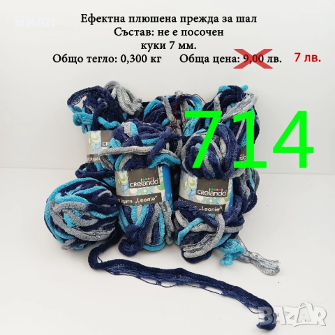 Остатъци от прежди различни по състав, снимка 13 - Други - 38749094