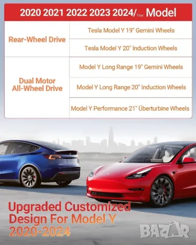 11 части 3D трислойни всезонни стелки и корита за Tesla Model Y, снимка 2 - Аксесоари и консумативи - 49331126