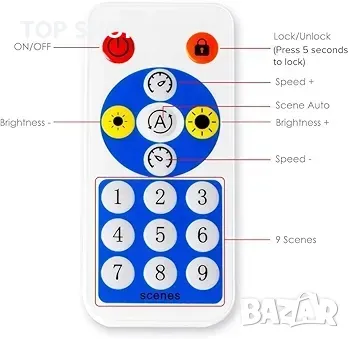 Вграден микрофон/AUX музика SP608E Bluetooth контролер с 8 сигнални изхода за LED модул, снимка 6 - Друга електроника - 48782033