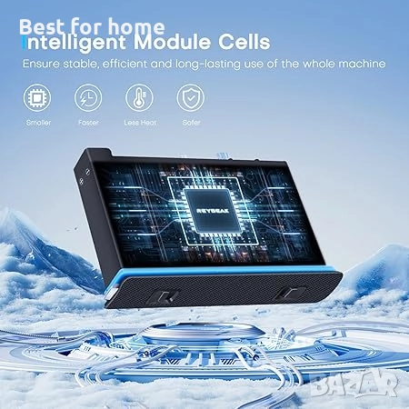 REYGEAK Батерия и зарядно за Insta360 X4, 2 броя преносими батерии с 2 порта, снимка 6 - Батерии, зарядни - 52926862