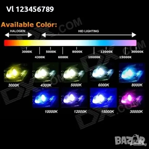 Всички модели 55W xenon/ksenon H1,H3,H7,H4-усилена мощност, слим баласт, снимка 2 - Аксесоари и консумативи - 53816293