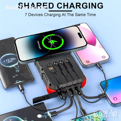 Соларна външна батерия  с 4 кабела и къмпинг лампа Euakee, снимка 2 - Друга електроника - 50142514