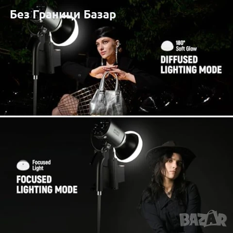 Нов NEEWER CRS8 Дифузьор за MS60 MS150 COB LED Видео Светлина за снимки, снимка 4 - Светкавици, студийно осветление - 50941314