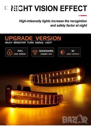 Мигачи мерцедес mercedes, снимка 5 - Аксесоари и консумативи - 52967894