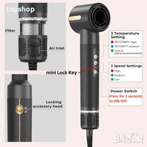 НОВ 7 в 1 високоскоростен сешоар с 110 000 оборота с дифузер, маша, термо четка, стилизиране на коса, снимка 2 - Сешоари - 50600027