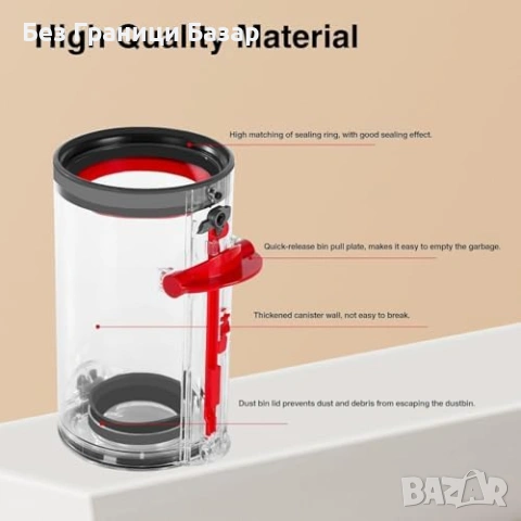 Нов Dyson V10 Absolute Animal прахосмукачка контейнер за прах + филтър , снимка 5 - Прахосмукачки - 53036505