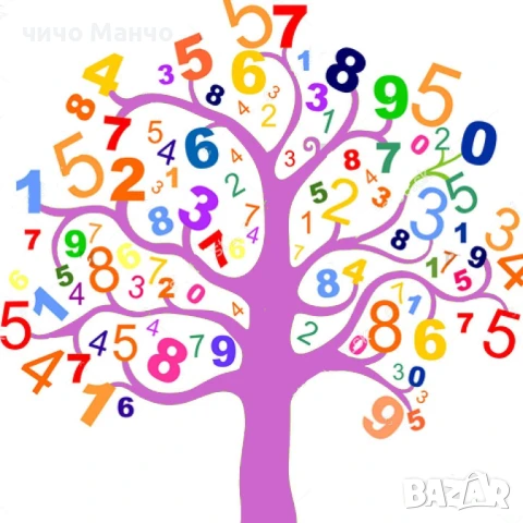 Индивидуални уроци по МАТЕМАТИКА за ученици от 5 до 10 клас (кв. Каменица), снимка 7 - Ученически и кандидатстудентски - 46350611