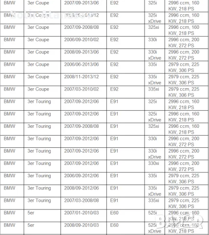 Оригинална помпа за високо налягане BMW,N53,N54,N55, Е60 , Е90, Е92, снимка 7 - Части - 47307341