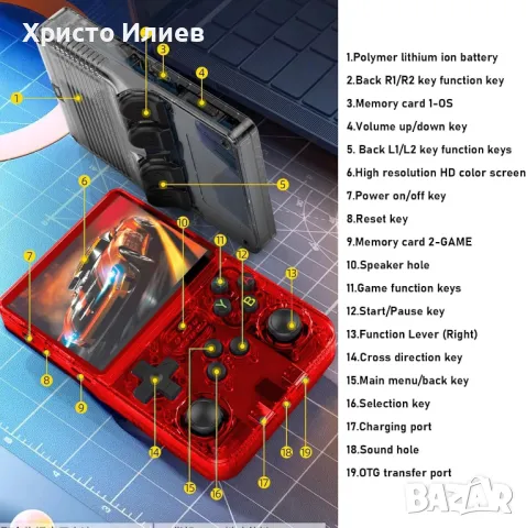 Ретро игра Преносима конзола вградени над 15000 игри 64GB голям дисплей, снимка 6 - Други игри и конзоли - 49741510