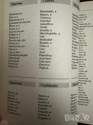 Българо-испански разговорник, снимка 7 - Чуждоезиково обучение, речници - 51839710