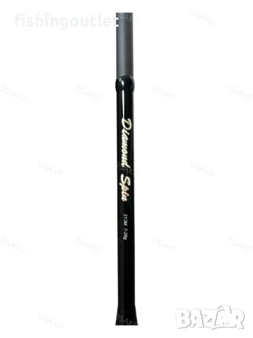 Висок клас спининг комплект - въдица, макара 11 лагера и плетено влакно, снимка 8 - Въдици - 50329599