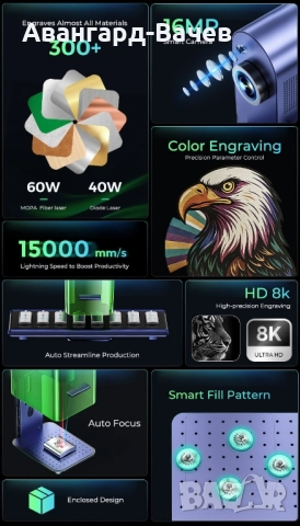 Двоен лазер 60W MOPA фибер лазер + 30W диоден лазер Gweike G3 , снимка 3 - Друга електроника - 51659691