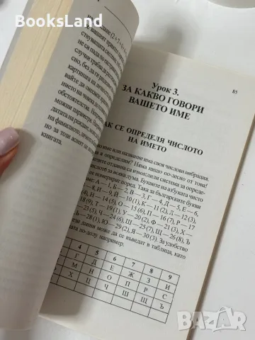 Нумерология на говорещите числа, Джудит Норман, снимка 6 - Езотерика - 47216920