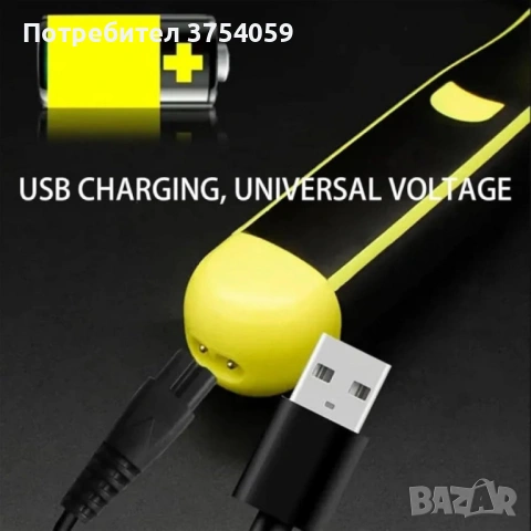 Самобръсначка за гладко тяло HYDROCUTER – безопасно бръснене без порязвания и раздразнения, снимка 8 - Друга електроника - 53098801