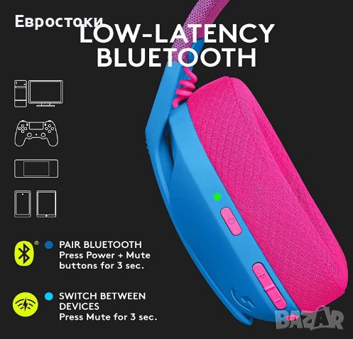 Безжични слушалки Logitech G435 (само Bluetooth!), геймърски слушалки с микрофон, цвят: син/розов, снимка 4 - Bluetooth слушалки - 45582156