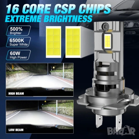 H7 LED крушки за фарове – мощна бяла светлина 6000–6500K, по-добра видимост и лесен монтаж Plug & Pl
