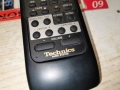 TECHNICS RAK-CH219WH AUDIO REMOTE-ВНОС SWISS 1512251857, снимка 3