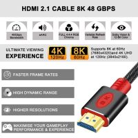 8K HDMI кабел 2.1 с DSC High Speed Ethernet, за монитор, проектор и др, снимка 4 - Кабели и адаптери - 45170740
