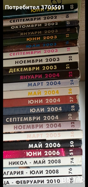 Списания Плейбой , снимка 1