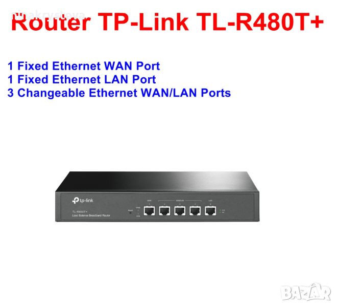 Router TP-Link TL-R480T+, снимка 1