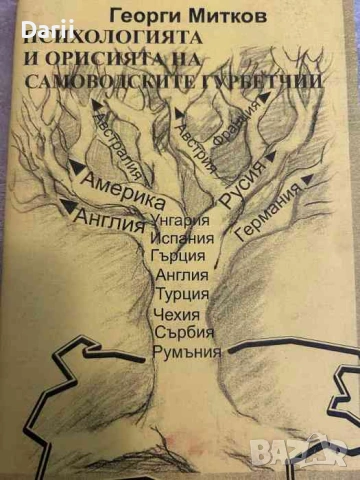 Психологията и орисията на самодивските гурбетчии- Георги Митков