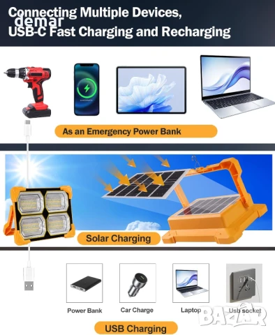 Акумулаторна работна лампа, преносима LED 26000mAh, 26000LM, USB и соларно зареждане, снимка 7 - Други стоки за дома - 50769581