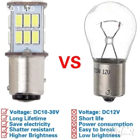 Автомобилна крушка P21/5W LED BAY15D 1157 крушка за автомобил авто крушка, снимка 2 - Аксесоари и консумативи - 50140564